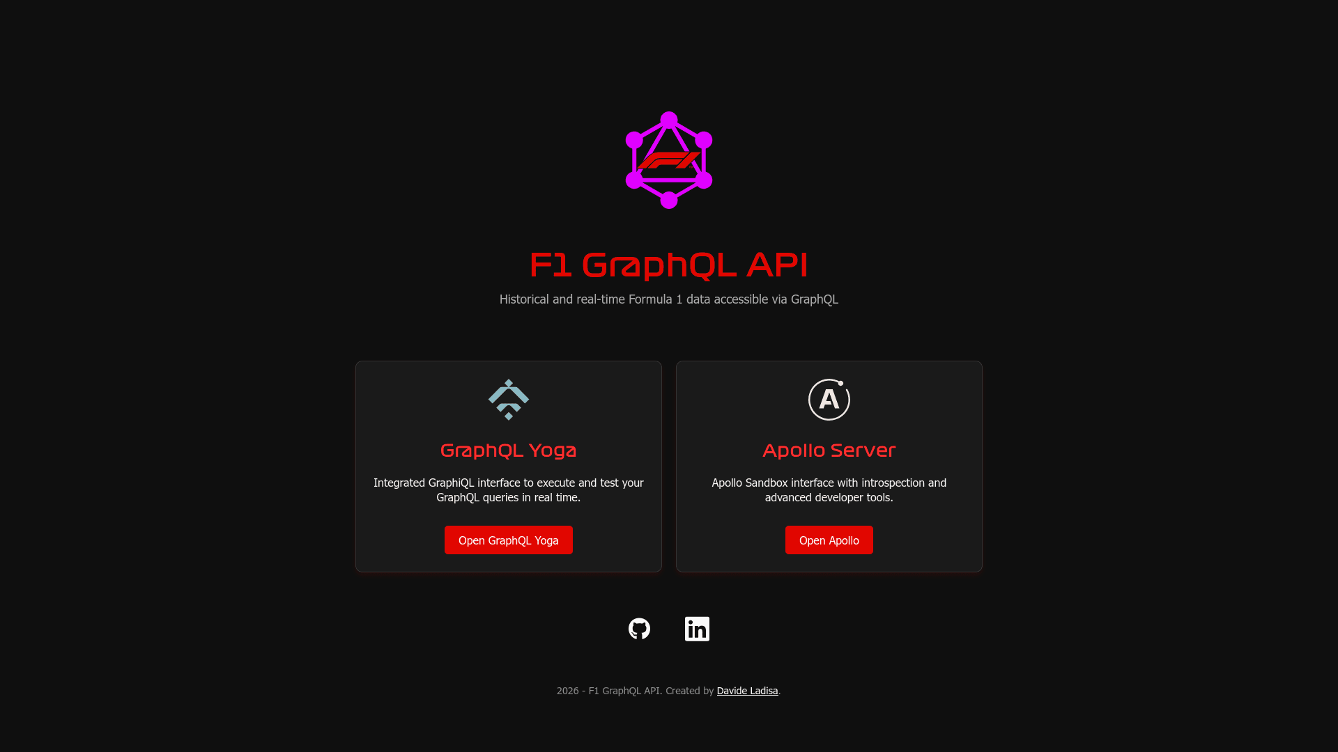 Screenshot F1 GRAPHQL API