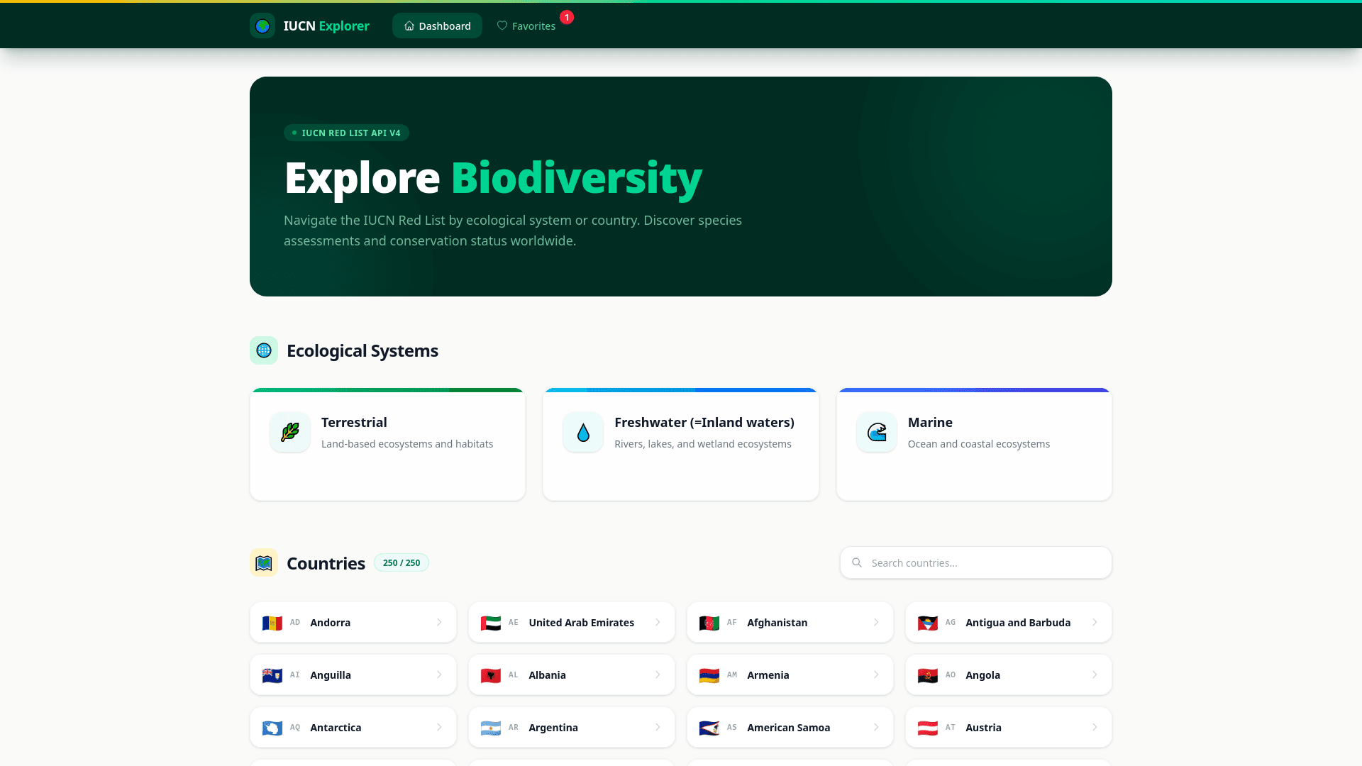 Screenshot IUCN RED LIST
